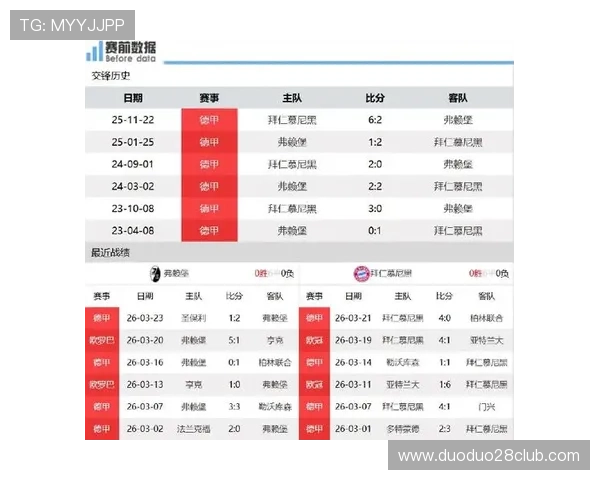 今日足球赛事全览焦点对决时间安排球队看点一文掌握精彩进球预测与直播信息