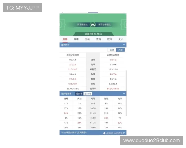 谢菲尔德联队官方网站最新资讯与赛季动态全面解读