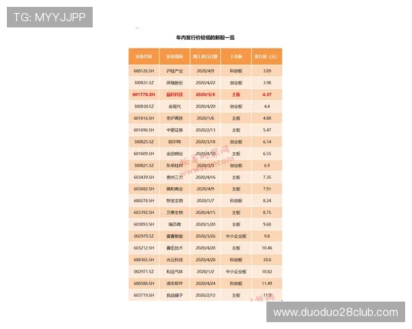 奇才赛程全解析：每场关键对决与潜力新星看点揭秘